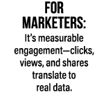FOR MARKETERS: It’s measurable engagement—clicks, views, and shares translate to real data.